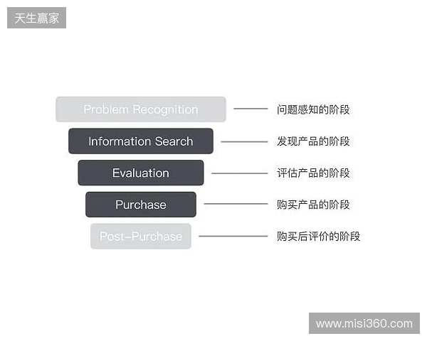 EPL S23第一阶段:狮子之牙!paiN 2-1 Passion UA EPL S23第一阶段:狮子之牙!paiN 2-1 Passion UA
